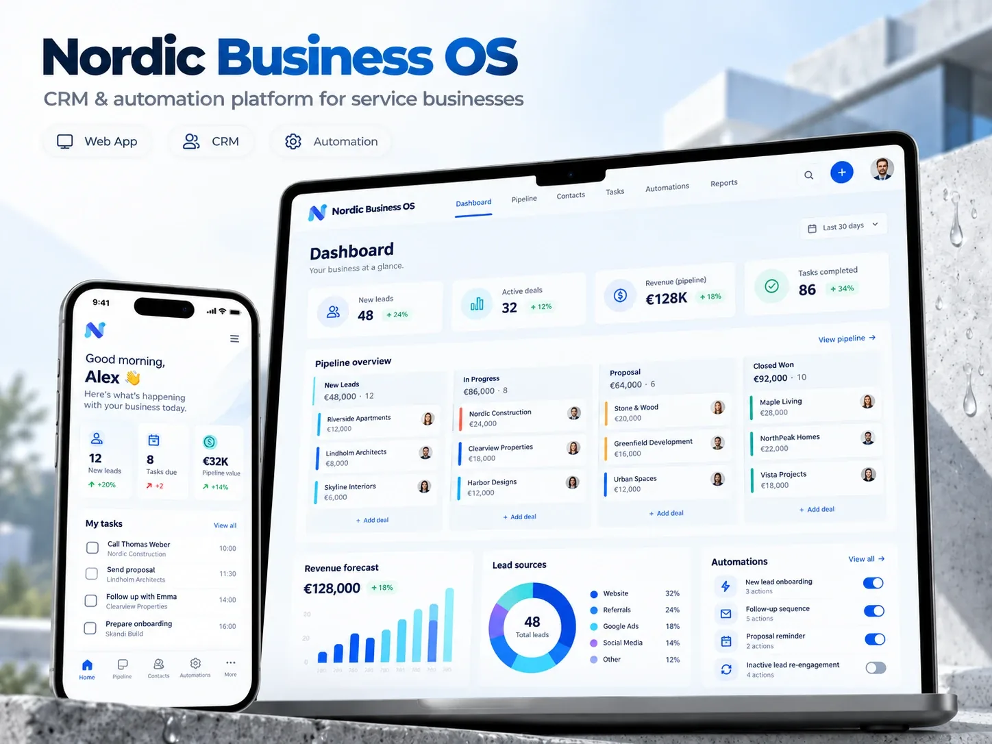 Nordic Business OS — CRM та автоматизація для сервісного бізнесу