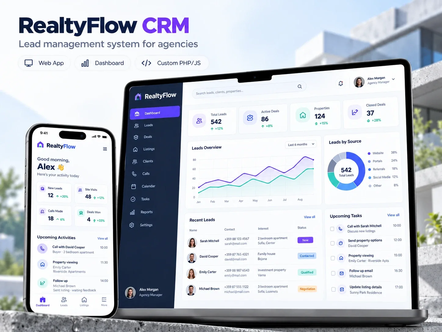 RealtyFlow CRM — CRM для агенцій нерухомості